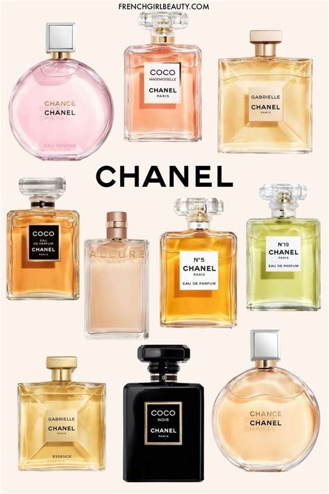 chanel for women perfume|chanel perfume for women boots.